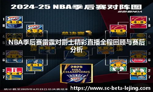NBA季后赛雷霆对爵士精彩直播全程回顾与赛后分析